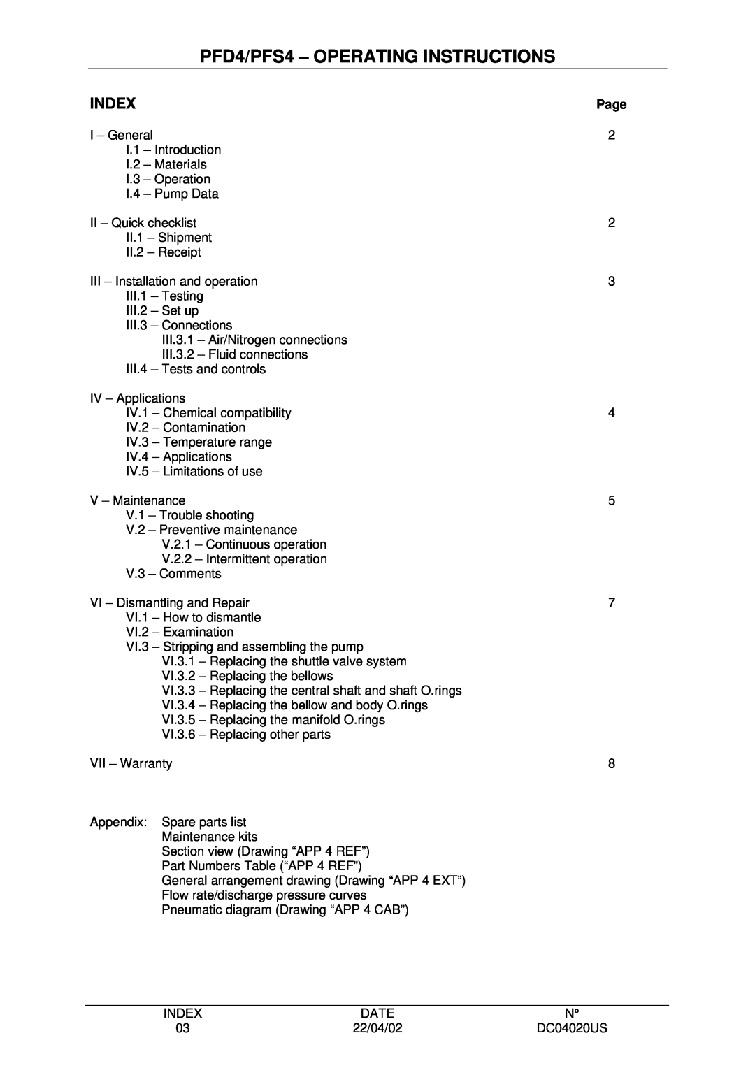 Saint Gobain Vidros manual Index, PFD4/PFS4 - OPERATING INSTRUCTIONS, Page 