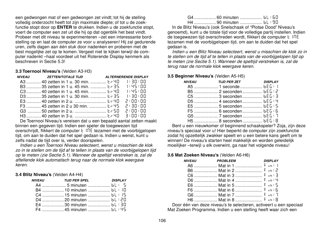 Saitek Chess Explorer manual Toernooi Niveau’s Velden A3-H3, Blitz Niveau’s Velden A4-H4, Beginner Niveau’s Velden A5-H5 