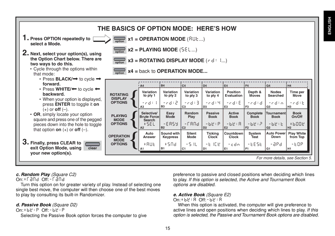 Saitek Chess Explorer Random Play Square C2 On+RaNd Off-RaNd, Passive Book Square D2, Active Book Square E2 On+bkA Off-bkA 