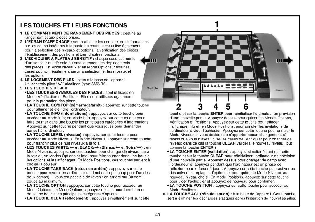 Saitek Chess Explorer manual LES Touches ET Leurs Fonctions 