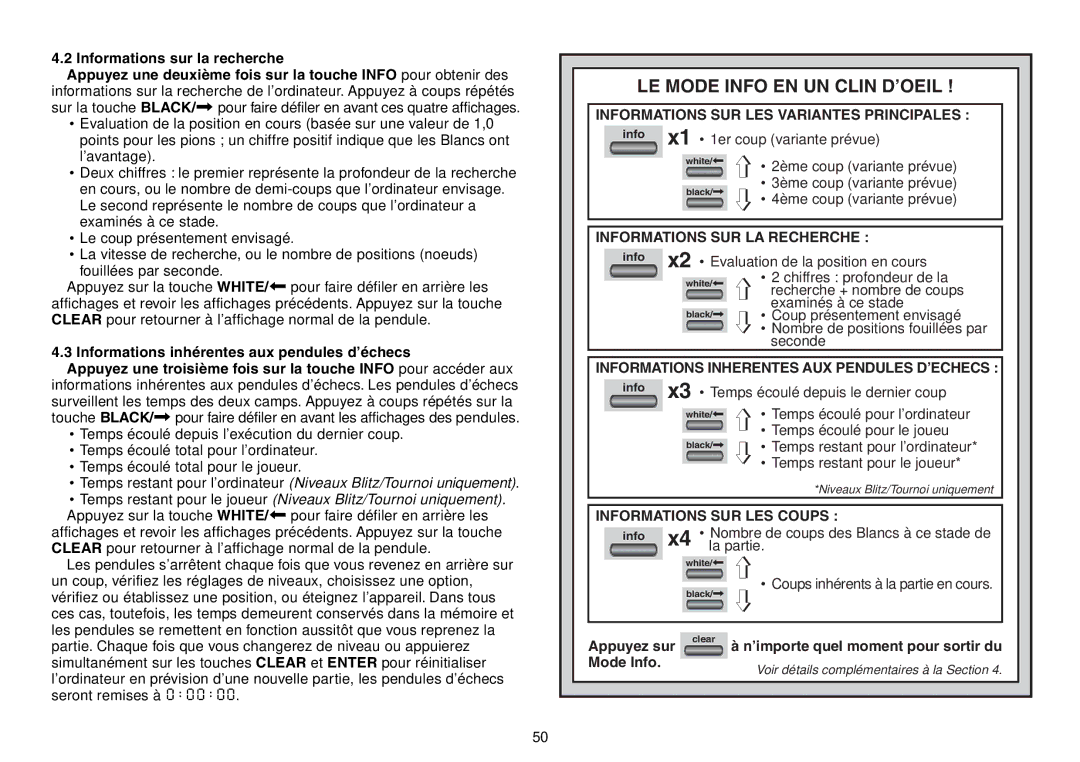 Saitek Chess Explorer manual LE Mode Info EN UN Clin D’OEIL, Informations sur la recherche, La partie 