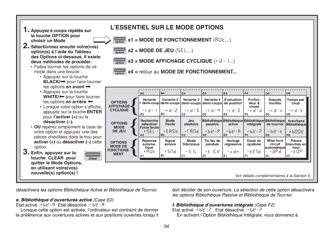 Saitek Chess Explorer manual ’ESSENTIEL SUR LE Mode Options 