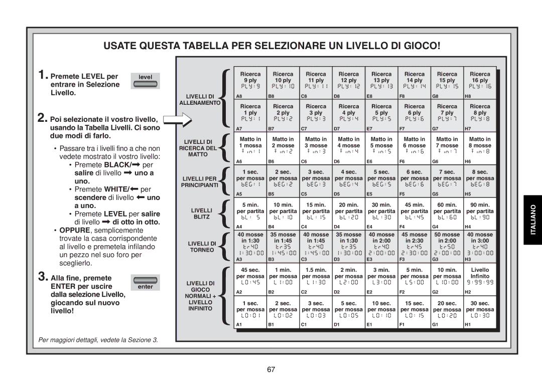 Saitek Chess Explorer manual Premete Level per, Entrare in Selezione Livello 