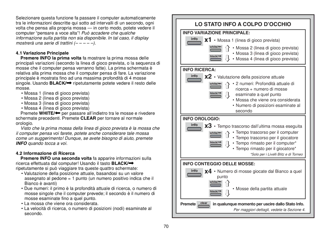 Saitek Chess Explorer manual LO Stato Info a Colpo D’OCCHIO, Variazione Principale 