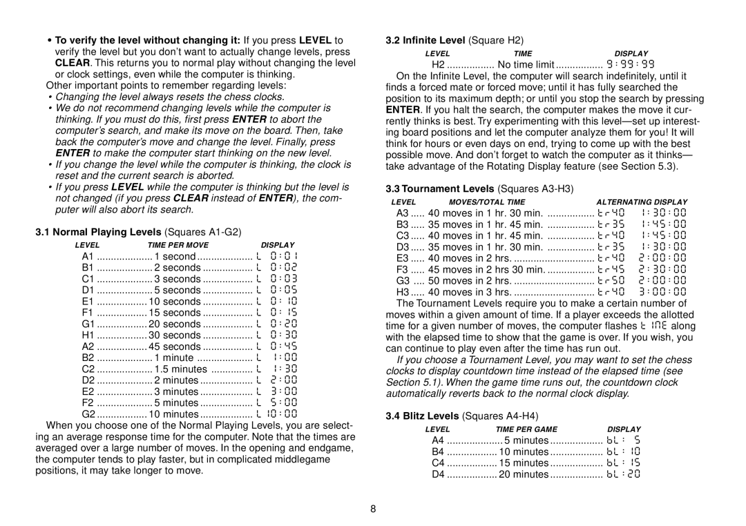 Saitek Chess Explorer manual Normal Playing Levels Squares A1-G2, Infinite Level Square H2, No time limit 