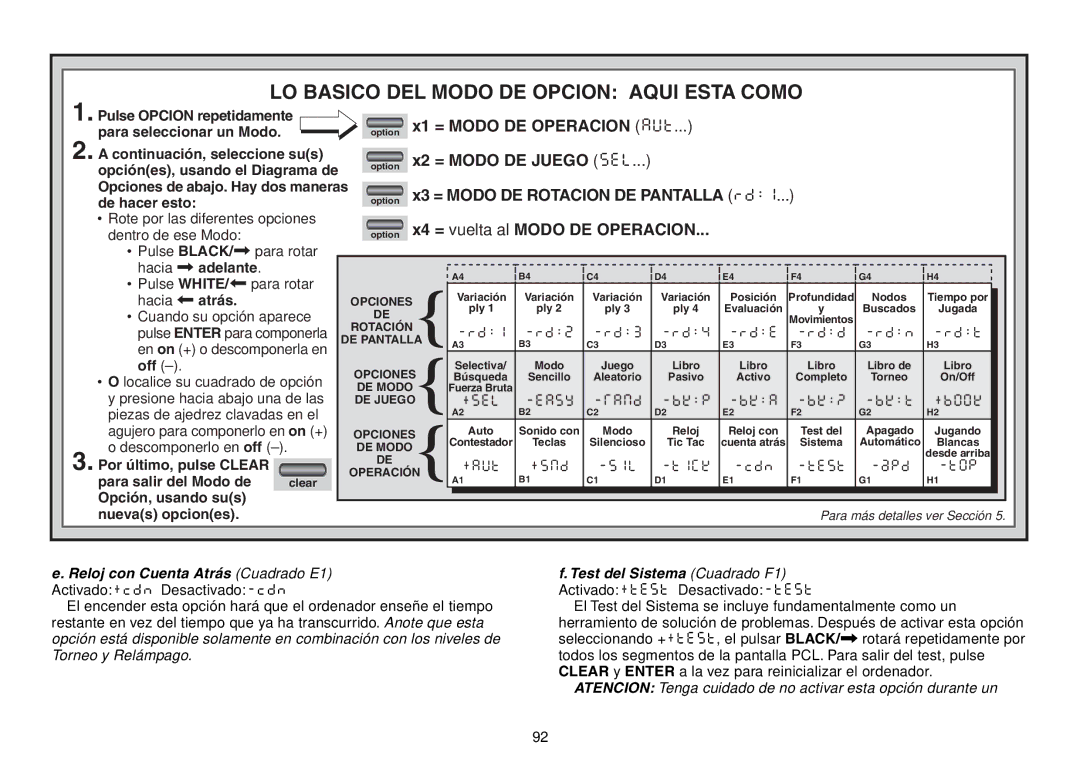 Saitek Chess Explorer manual Test del Sistema Cuadrado F1 Activado+tESt Desactivado-tESt 