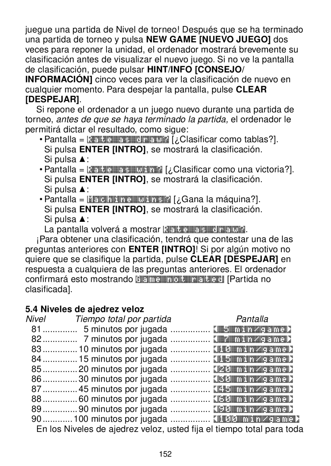 Saitek chess manual Niveles de ajedrez veloz, Nivel Tiempo total por partida Pantalla Minutos por jugada 