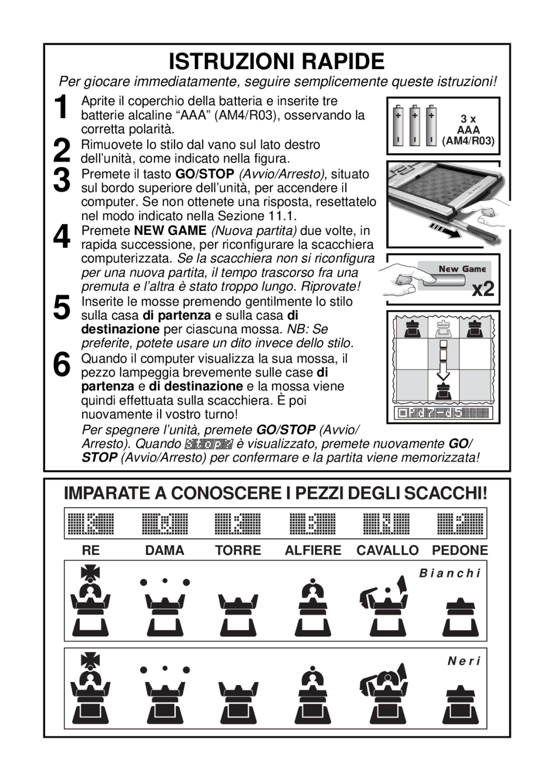 Saitek chess manual Istruzioni Rapide, Imparate a Conoscere I Pezzi Degli Scacchi 