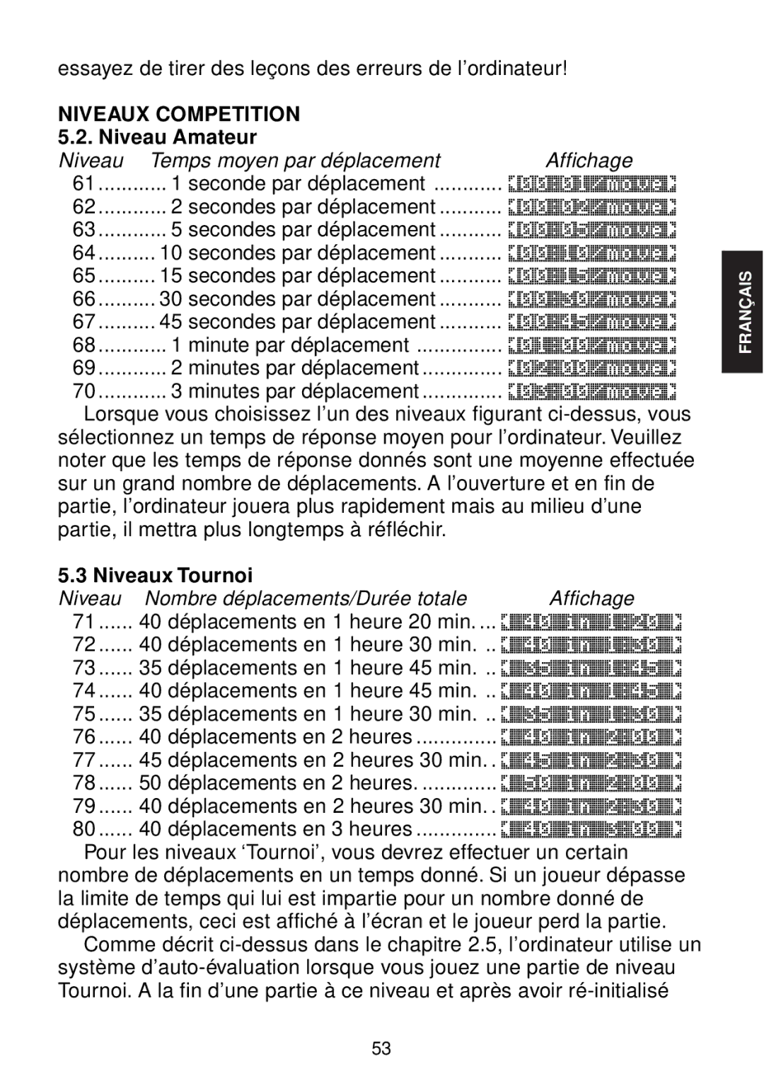 Saitek chess manual Niveau Amateur, Niveaux Tournoi 