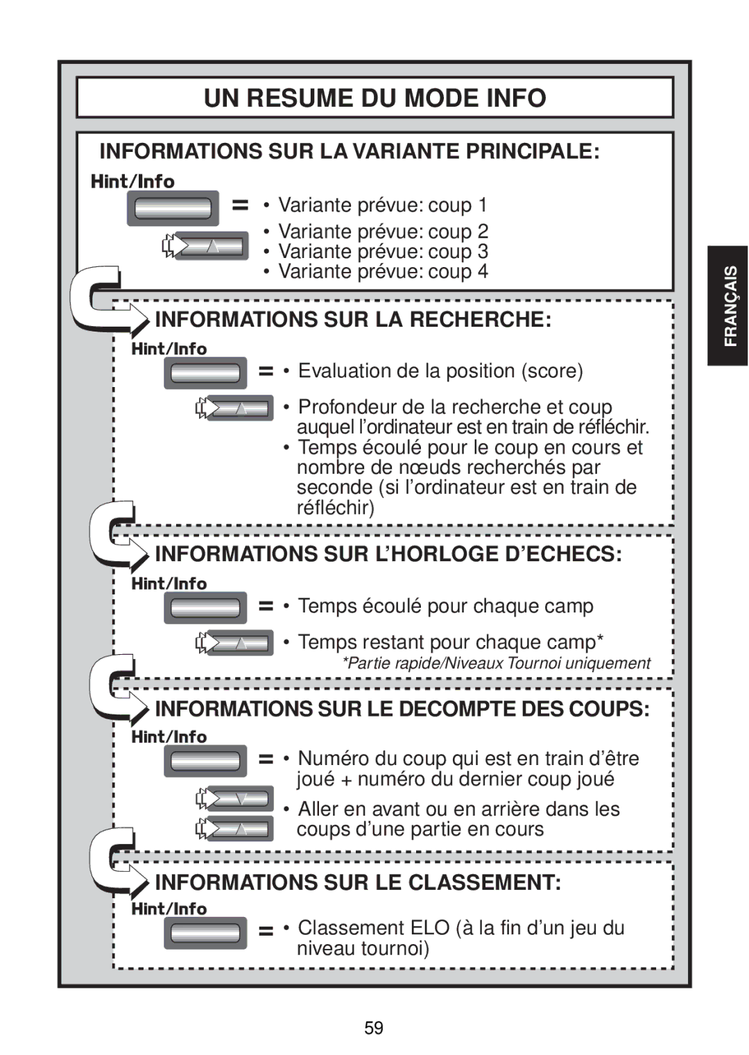 Saitek chess manual UN Resume DU Mode Info 