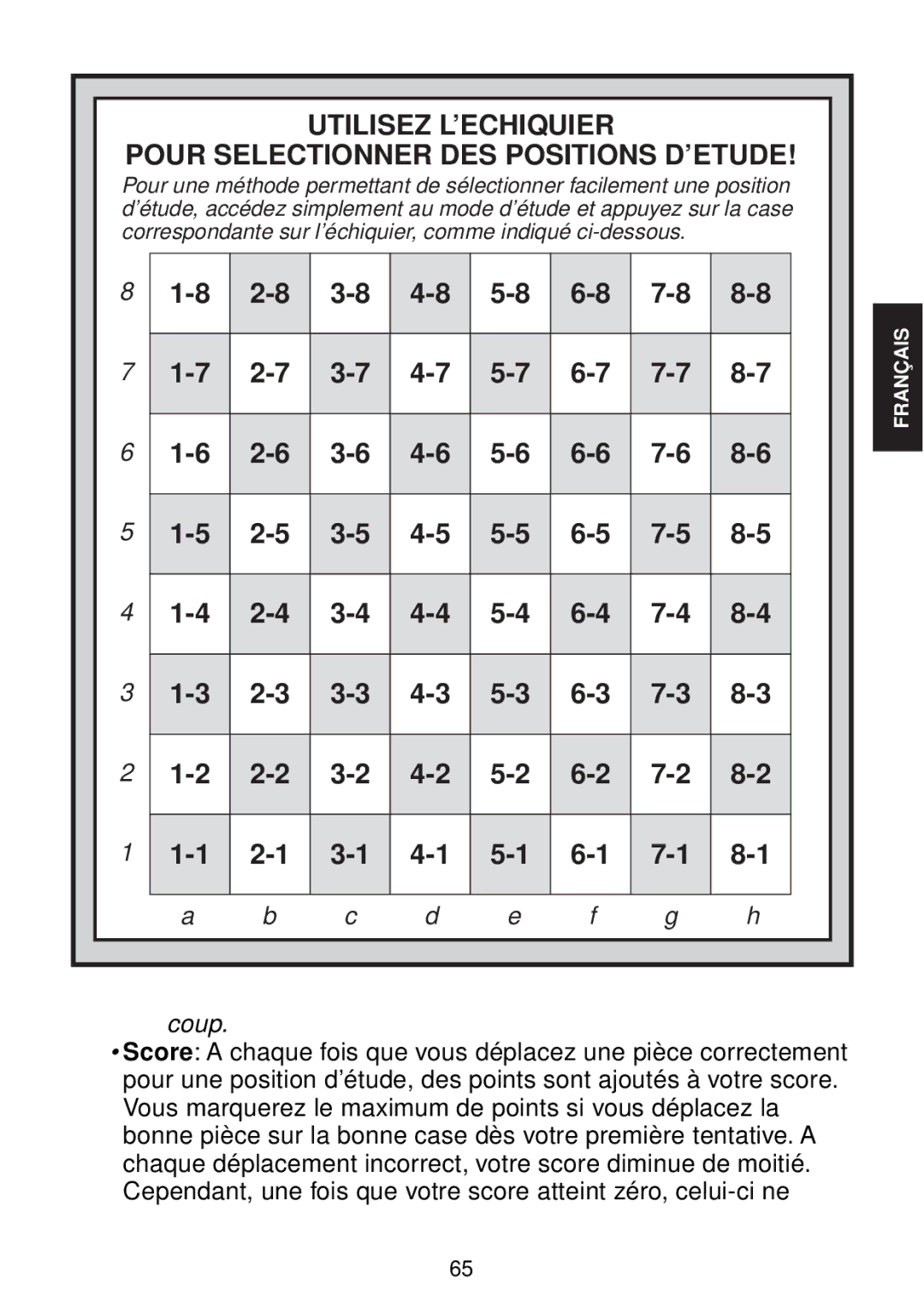 Saitek chess manual Coup 