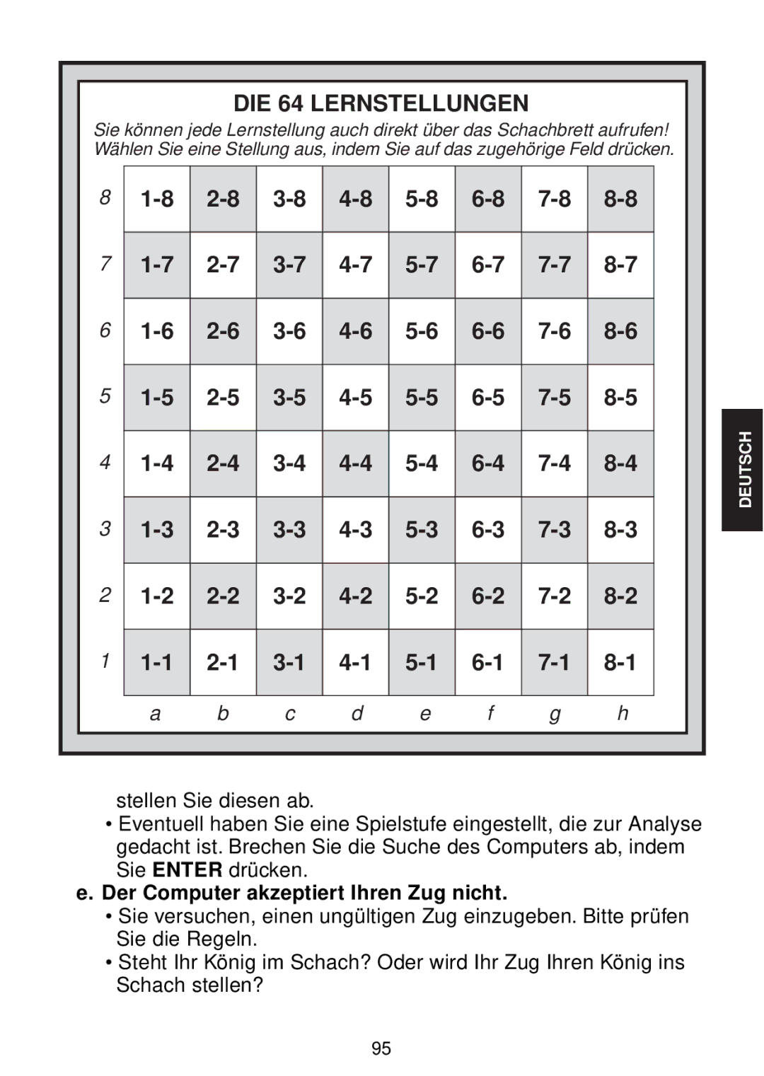 Saitek chess manual DIE 64 Lernstellungen, Der Computer akzeptiert Ihren Zug nicht 