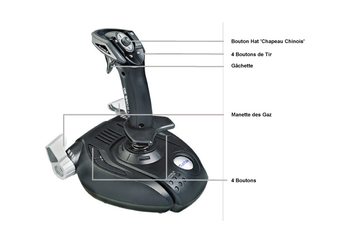 Saitek Cyborg 3D user manual 