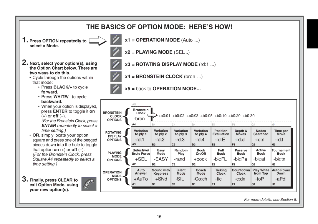 Saitek Expert Travel Chess manual Basics of Option Mode Hereõs HOW 