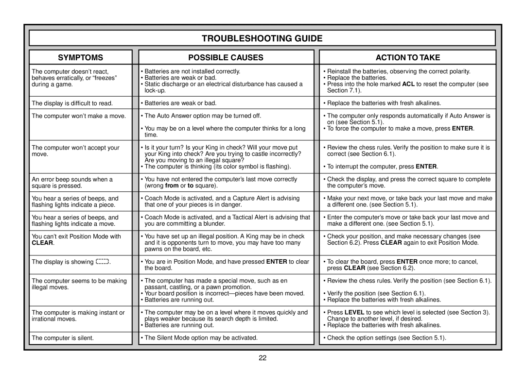 Saitek Expert Travel Chess manual Troubleshooting Guide, Symptoms Possible Causes Action to Take 