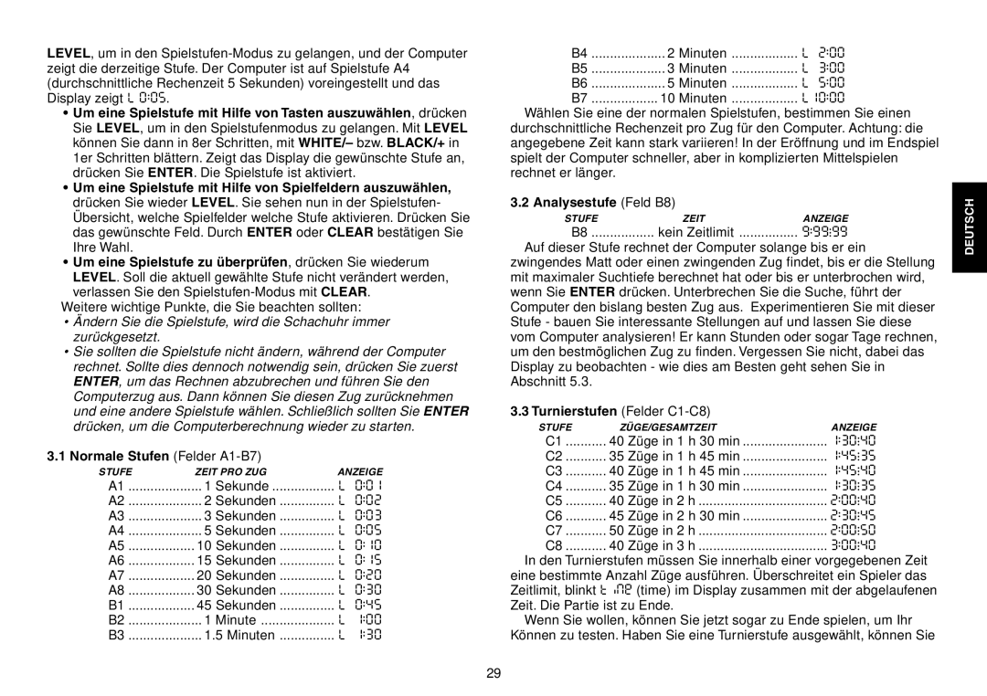 Saitek Expert Travel Chess manual Normale Stufen Felder A1-B7, Analysestufe Feld B8, Kein Zeitlimit 99999 