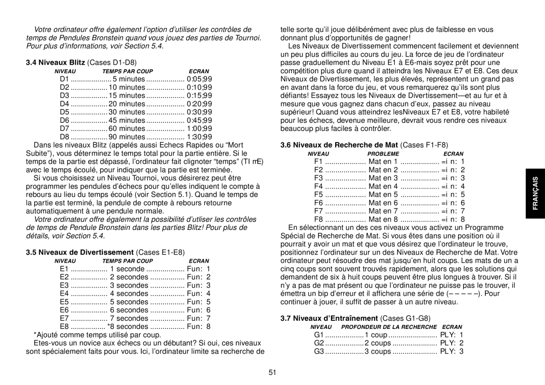 Saitek Expert Travel Chess manual Niveaux Blitz Cases D1-D8, Niveaux de Recherche de Mat Cases F1-F8 