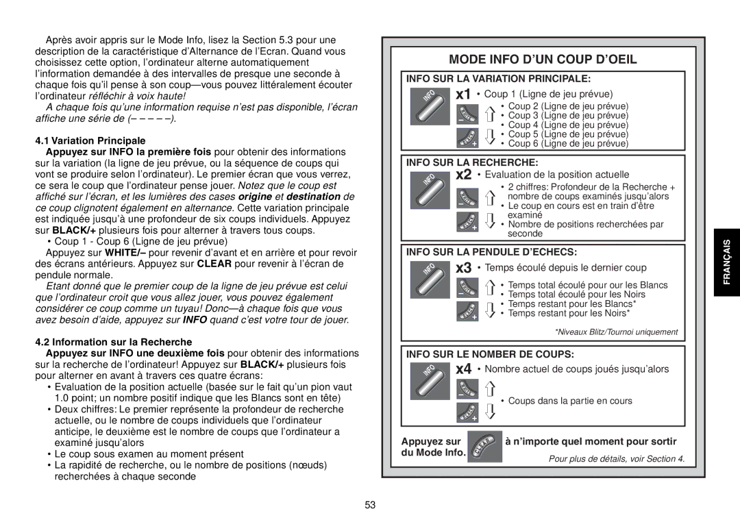 Saitek Expert Travel Chess manual Mode Info Dõun Coup Dõoeil, Variation Principale 