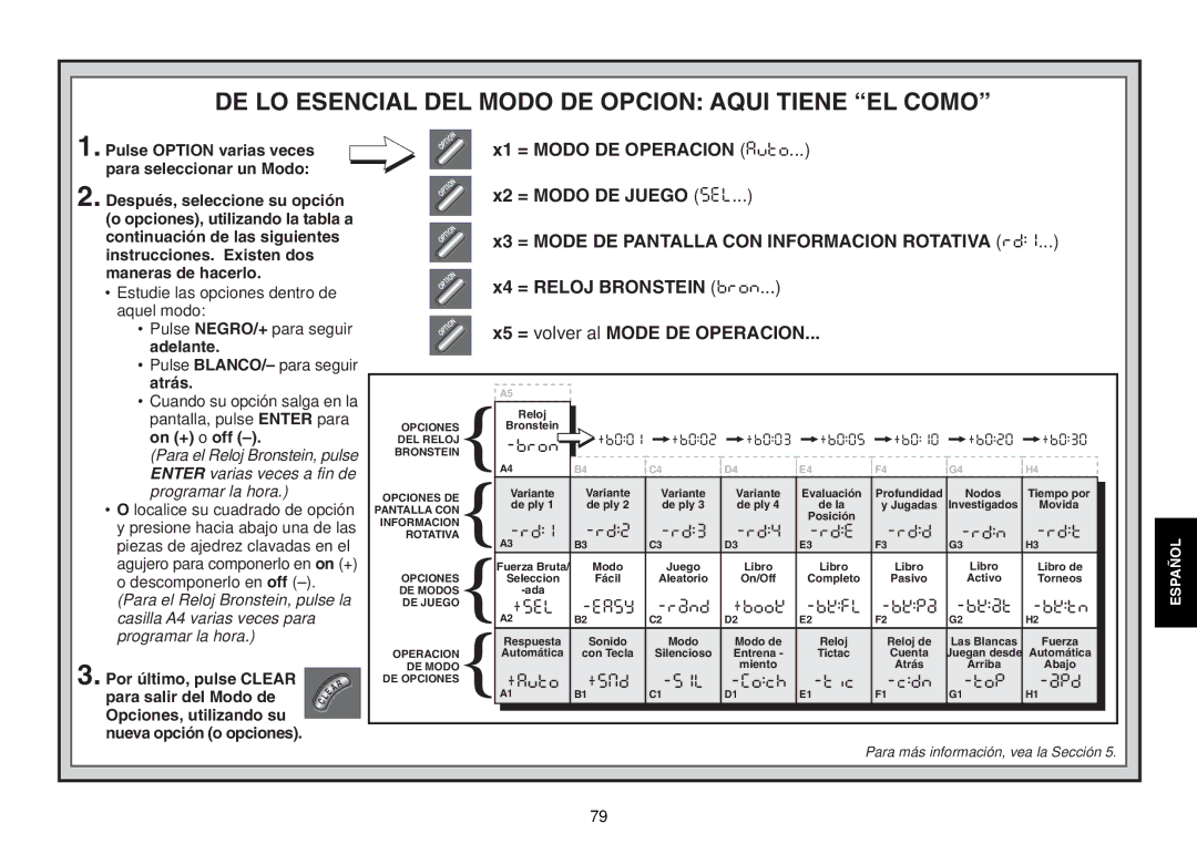 Saitek Expert Travel Chess manual DE LO Esencial DEL Modo DE Opcion Aqui Tiene ÒEL Comoó 