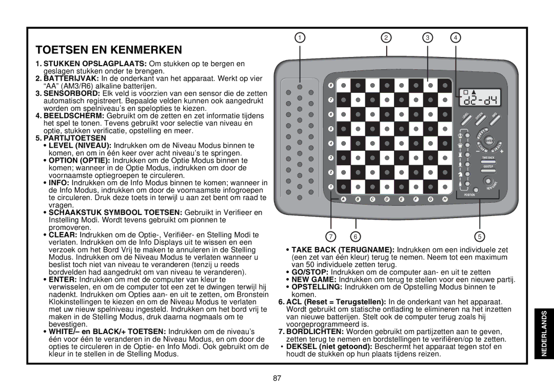 Saitek Expert Travel Chess manual ¥ Schaakstuk Symbool Toetsen Gebruikt in Verifieer en 