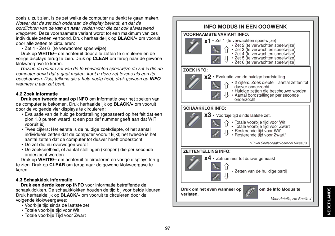 Saitek Expert Travel Chess manual Info Modus in EEN Oogwenk, Zoek Informatie, Schaakklok Informatie 