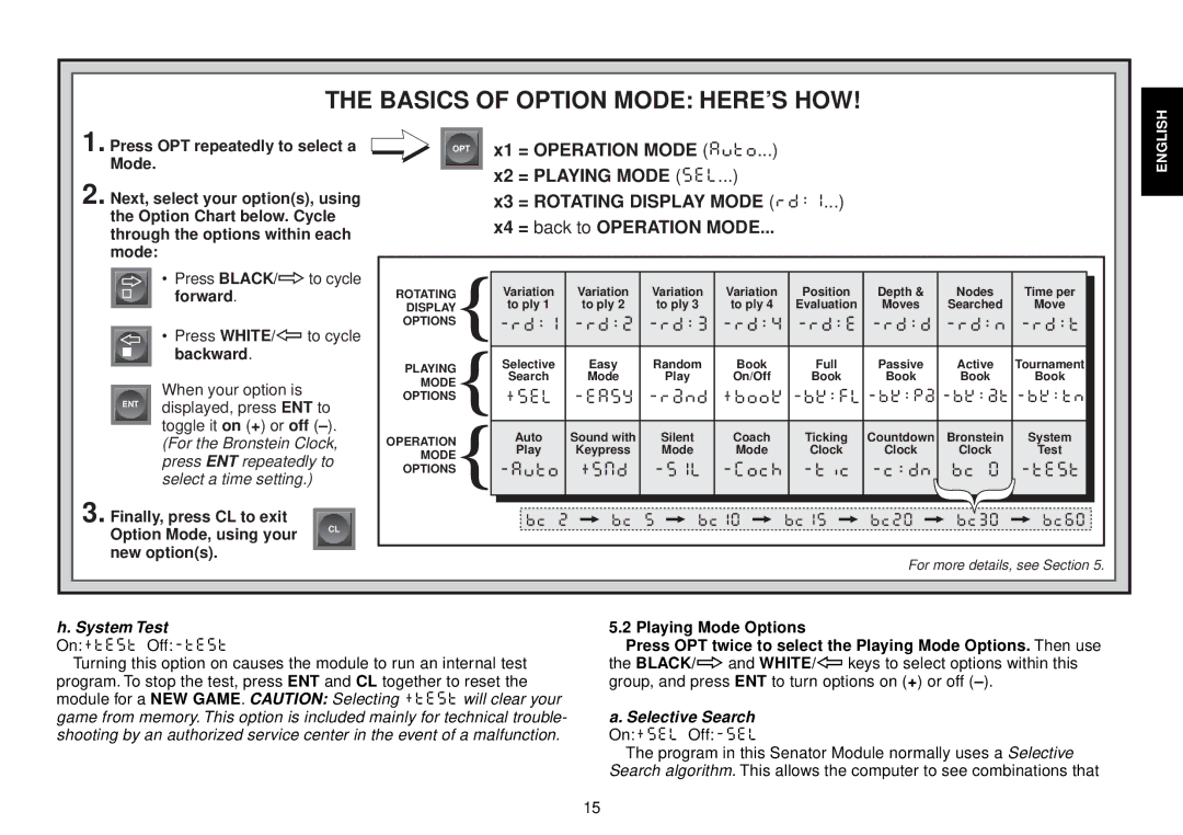 Saitek III manual System Test, Selective Search 