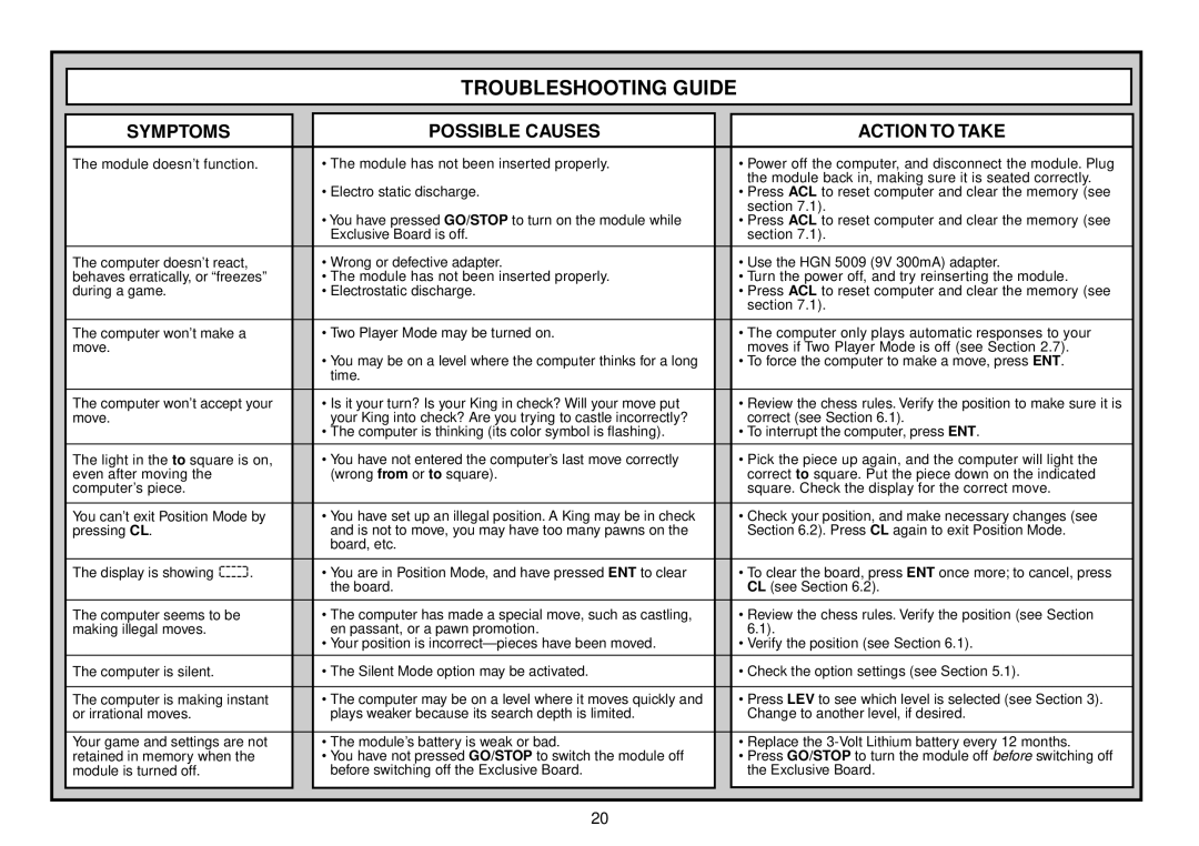 Saitek III manual Troubleshooting Guide, Symptoms Possible Causes Action to Take 