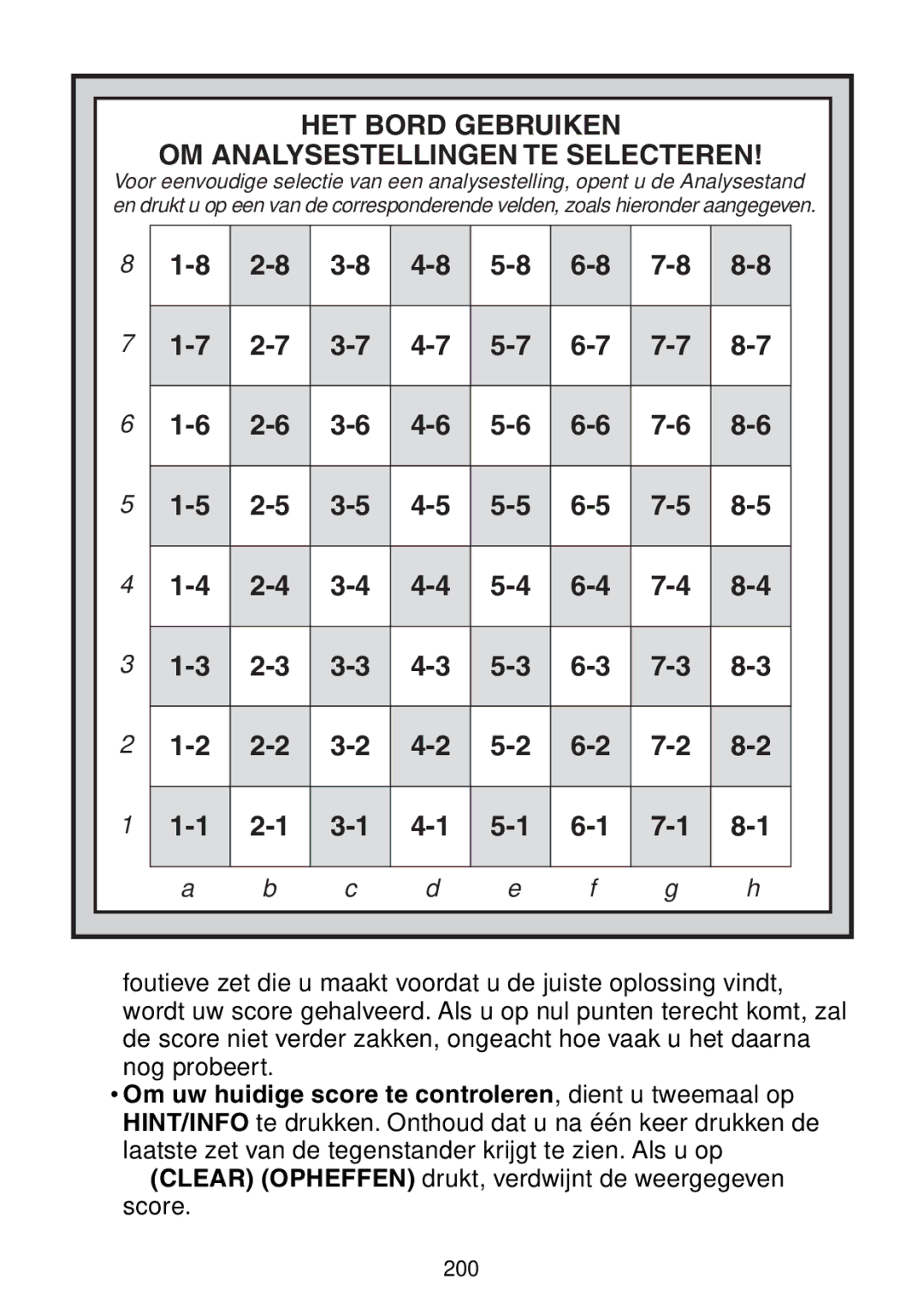 Saitek Maestro Travel Chess Computer manual HET Bord Gebruiken OM Analysestellingen TE Selecteren 