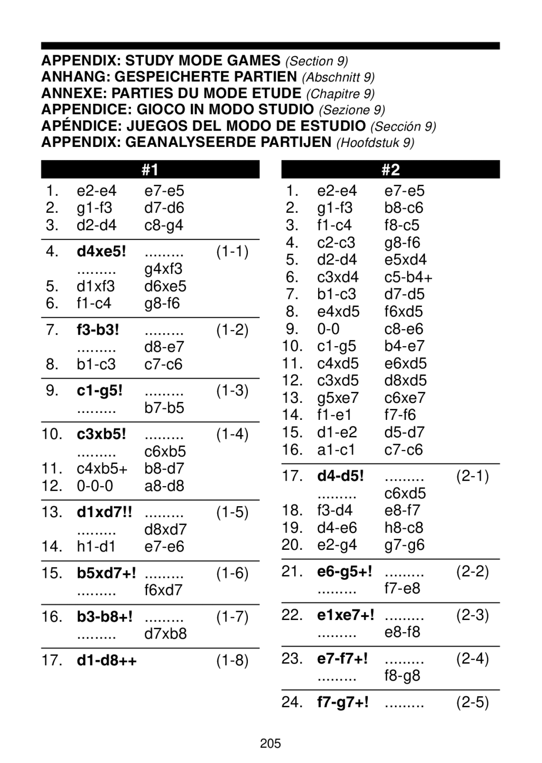 Saitek Maestro Travel Chess Computer manual 10. c3xb5, 17. d1-d8++1-8, E6-g5+, E1xe7+, E7-f7+, F7-g7+ 