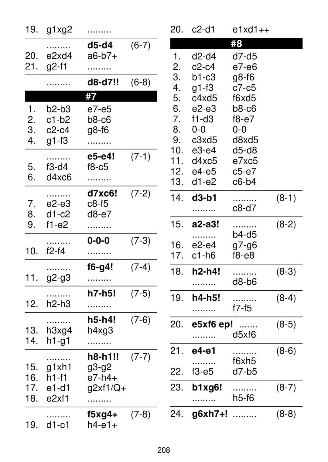 Saitek Maestro Travel Chess Computer manual D5-d4, D8-d7, E5-e4, D7xc6, H7-h5 H5-h4, H8-h1, F5xg4+, D3-b1, A2-a3, E5xf6 ep 