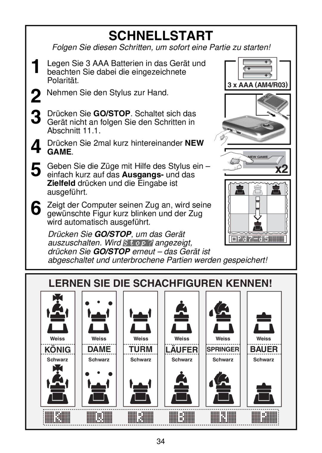 Saitek Maestro Travel Chess Computer manual Schnellstart, Lernen SIE DIE Schachfiguren Kennen 