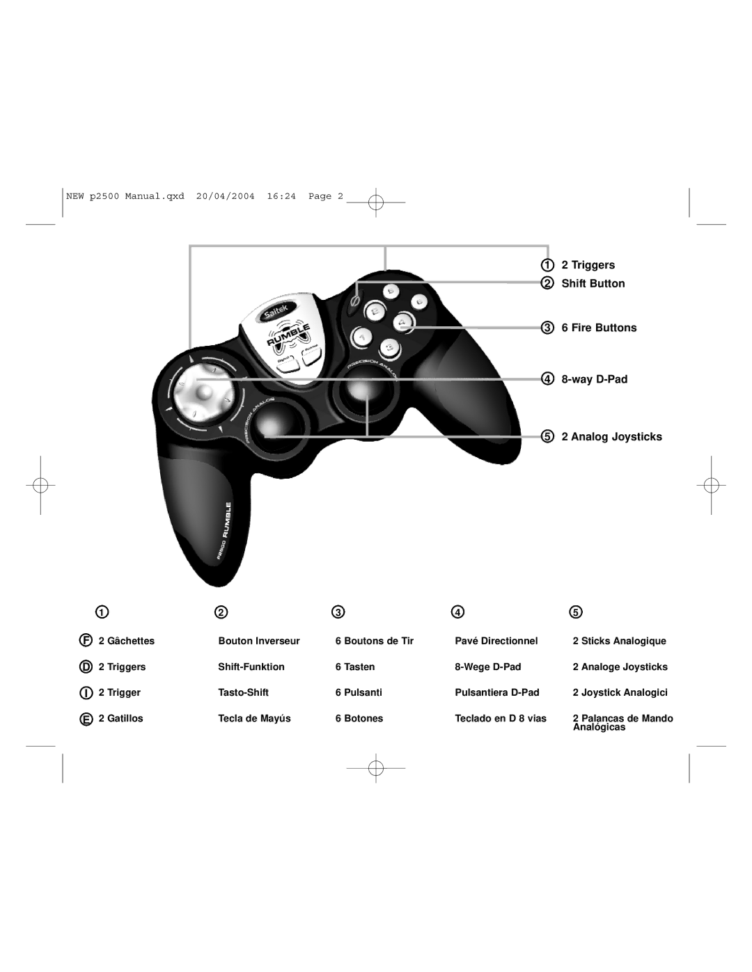 Saitek P2500 user manual Analógicas 