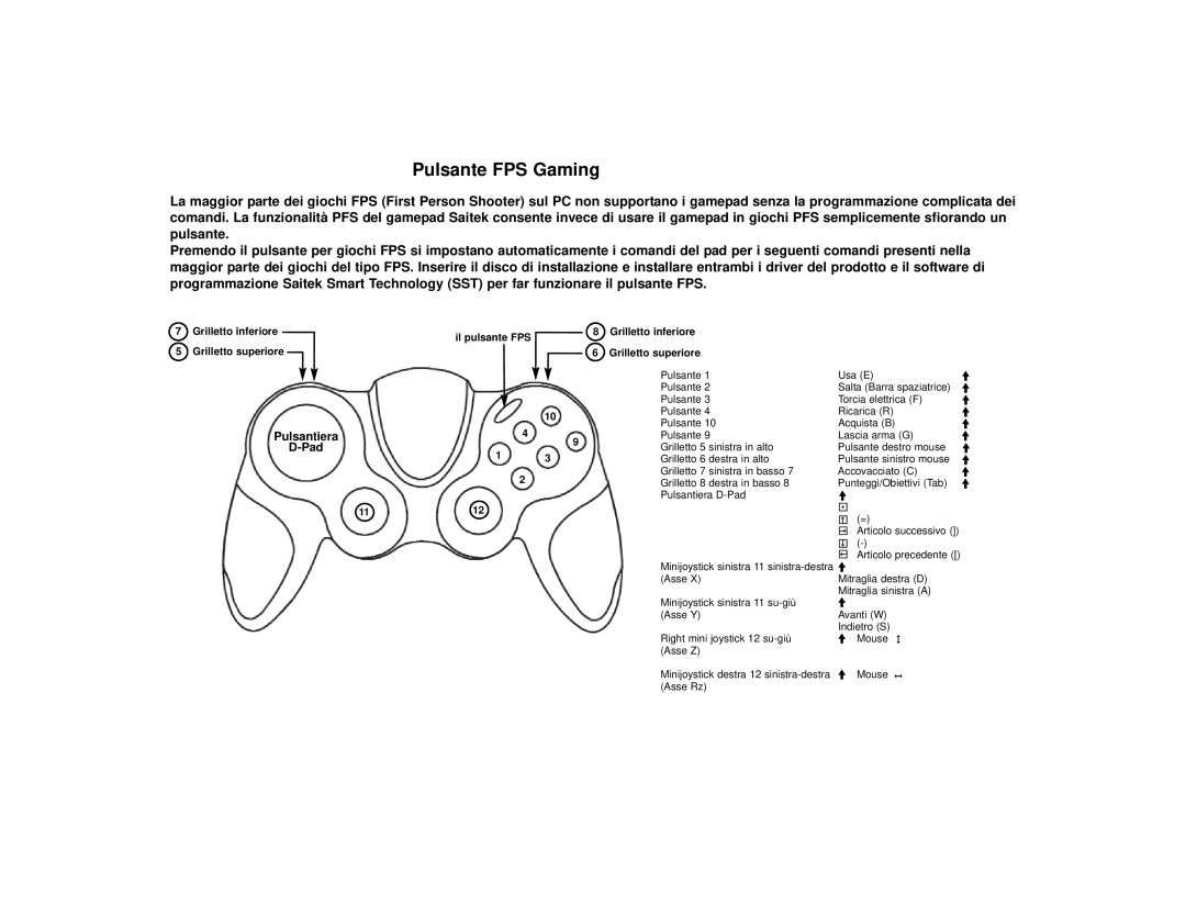 Saitek P2600 manual Pulsante FPS Gaming 