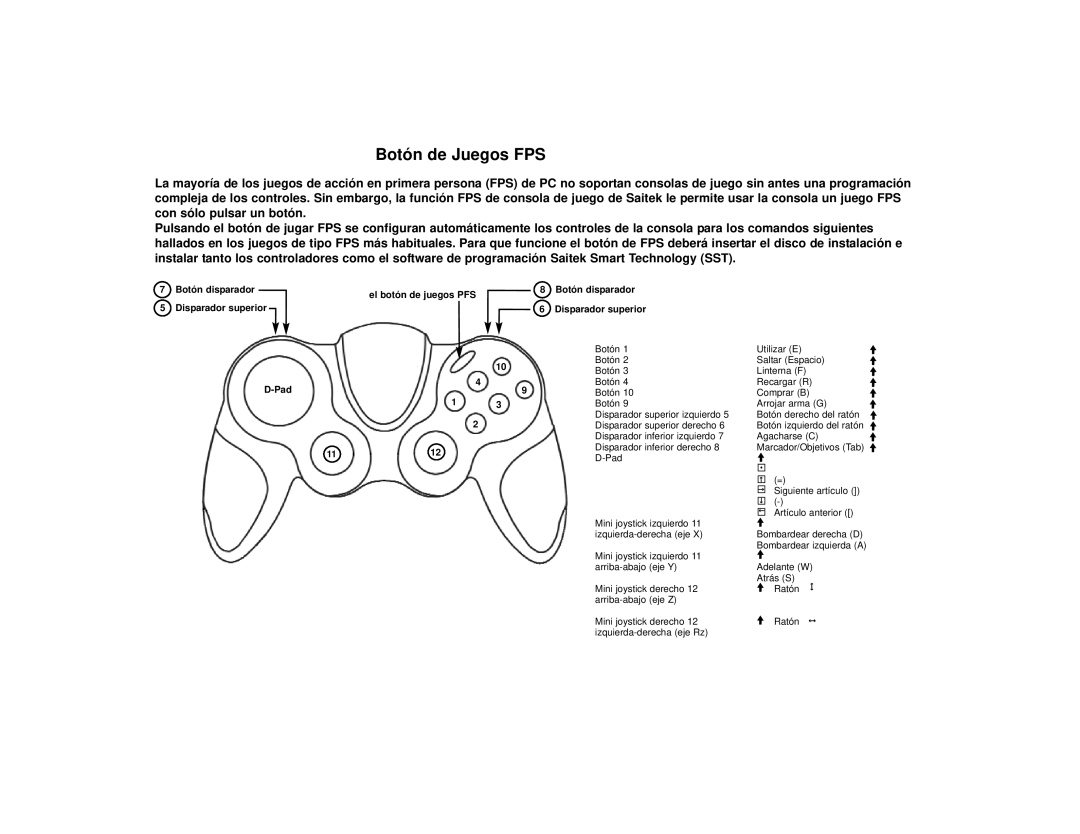 Saitek P2600 manual Botón de Juegos FPS 