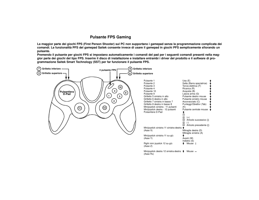 Saitek P2900 quick start Pulsante FPS Gaming, Pulsantiera Pad 