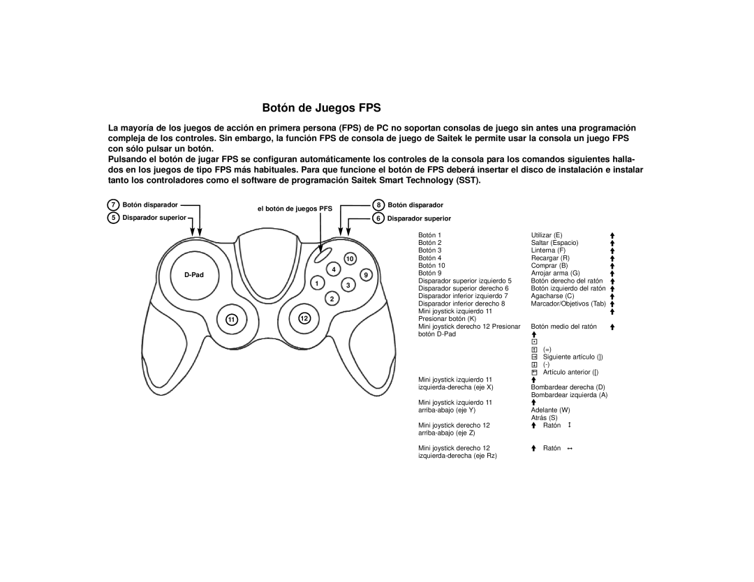 Saitek P2900 quick start Botón de Juegos FPS 