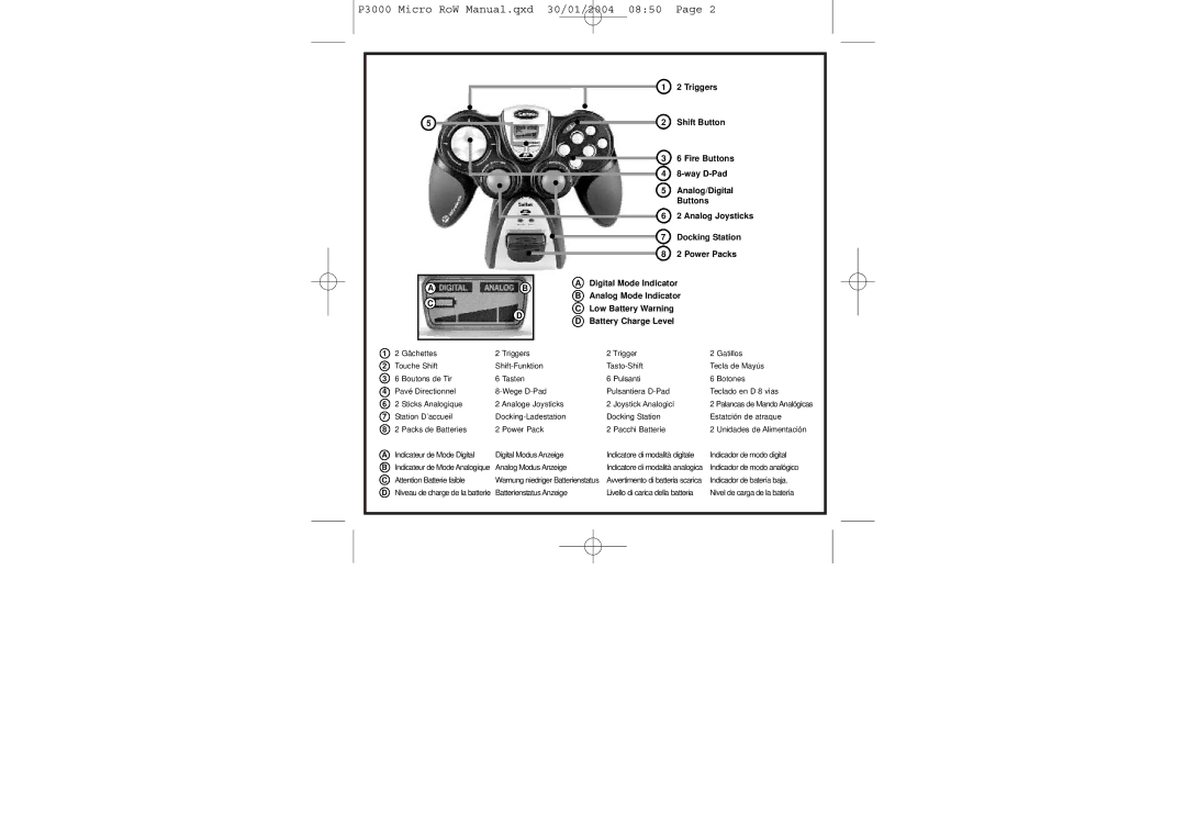 Saitek user manual P3000 Micro RoW Manual.qxd 30/01/2004 0850 