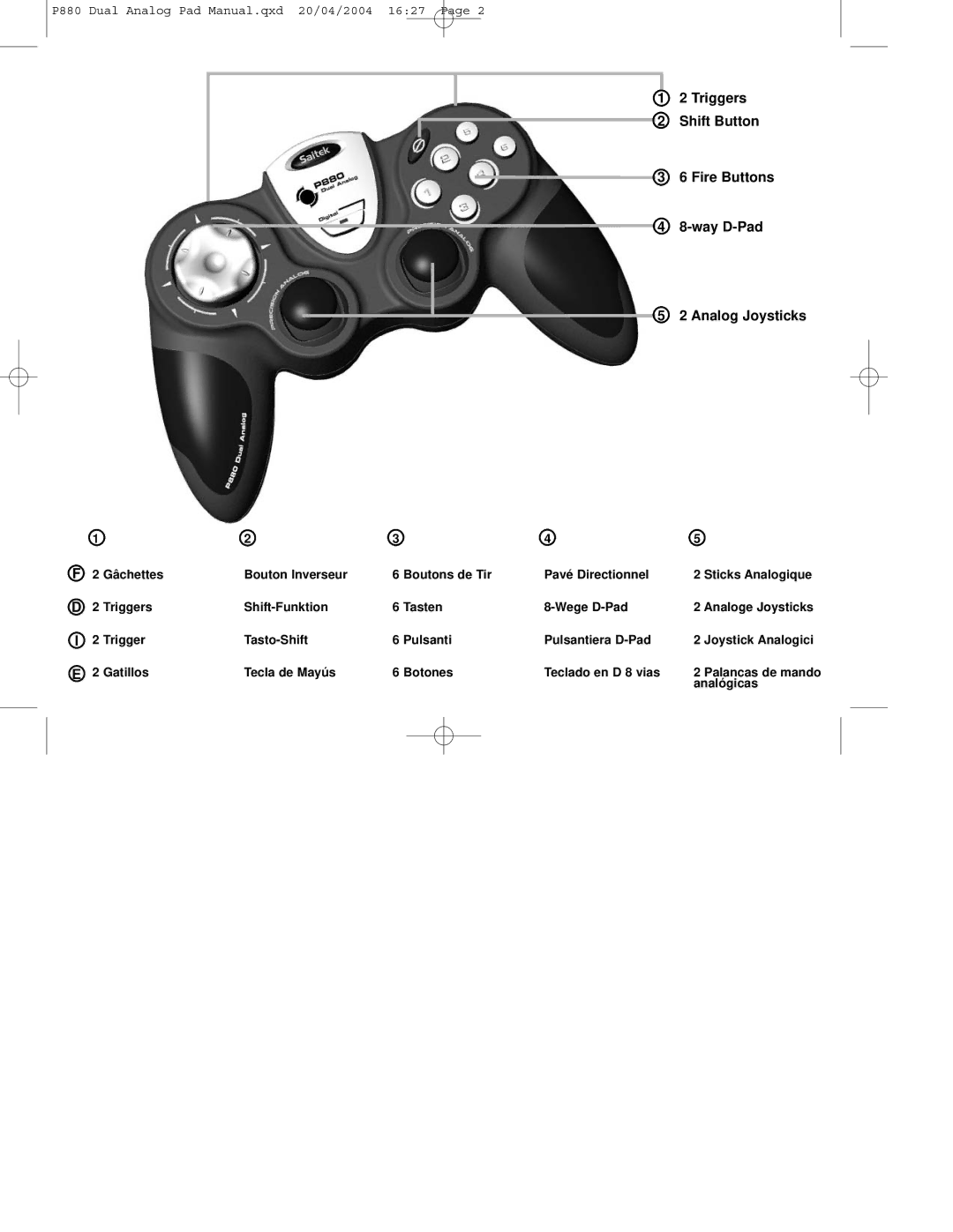 Saitek P880 user manual Analógicas 