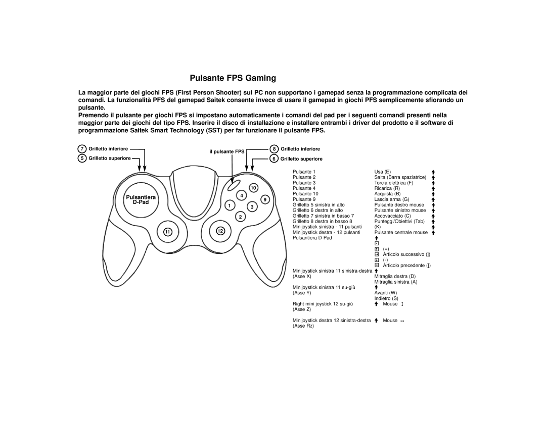 Saitek P990 quick start Pulsante FPS Gaming, Pulsantiera Pad 