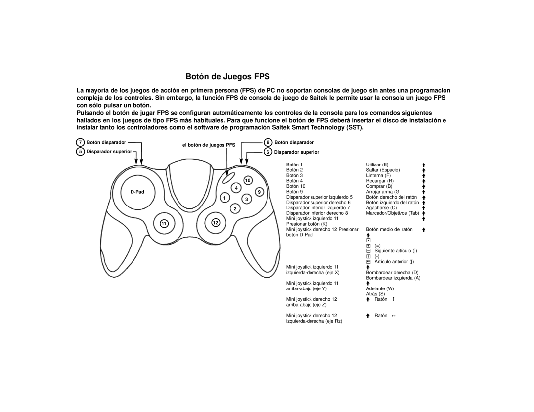 Saitek P990 quick start Botón de Juegos FPS 