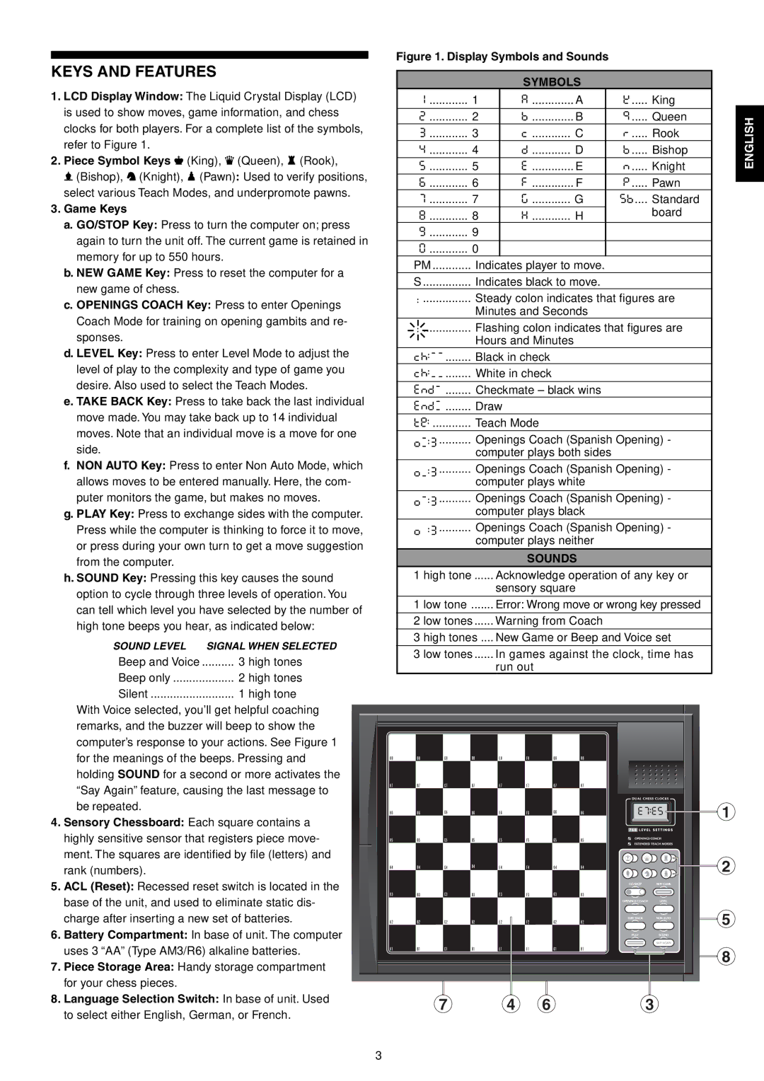 Saitek Talking Chess Trainer manual Keys and Features, Symbols, Sounds 