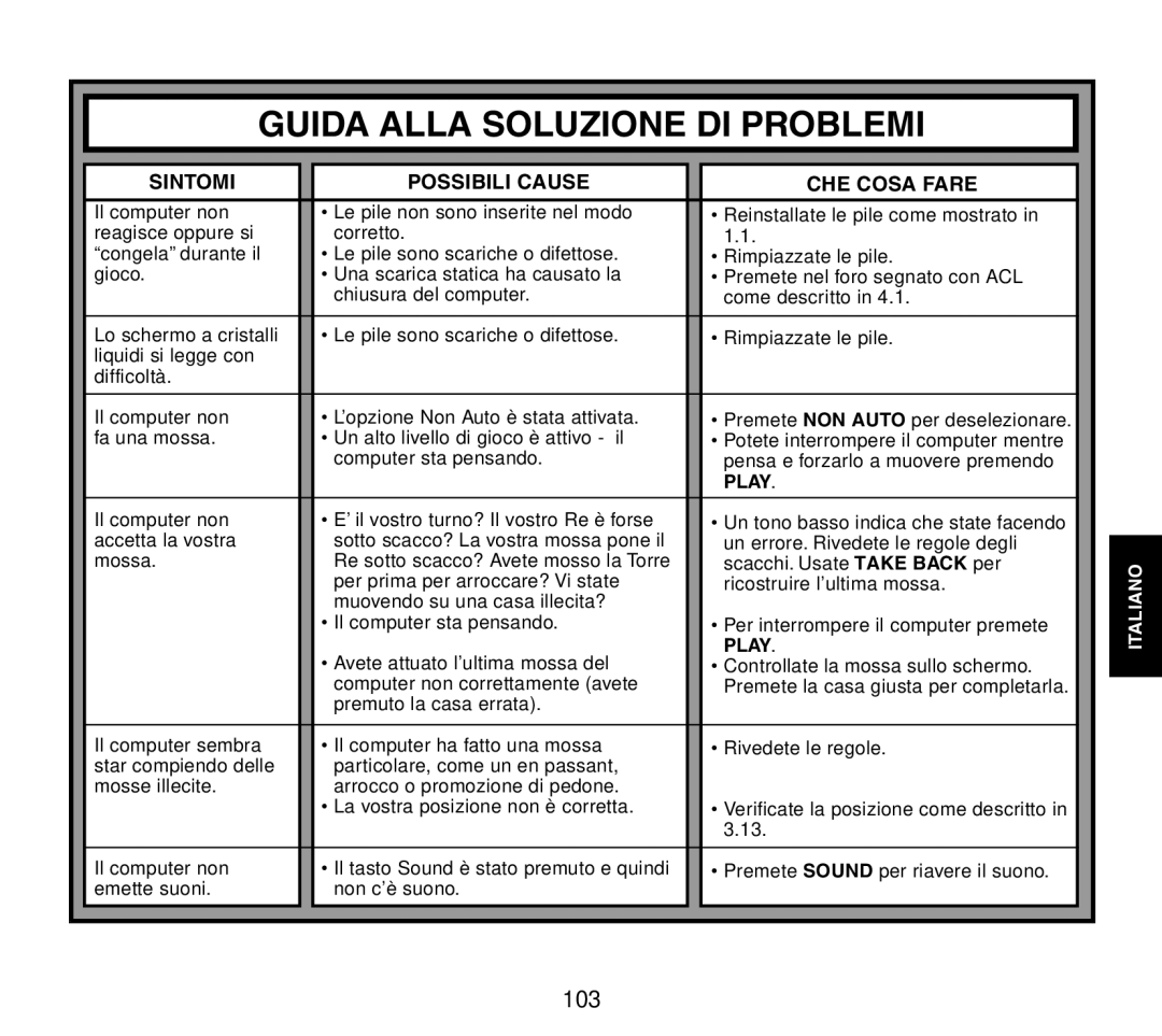 Saitek Travel Chess manual Guida Alla Soluzione DI Problemi 