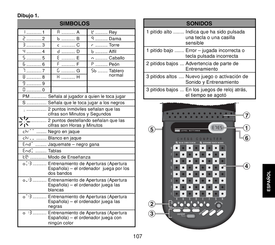 Saitek Travel Chess manual Simbolos, Sonidos 