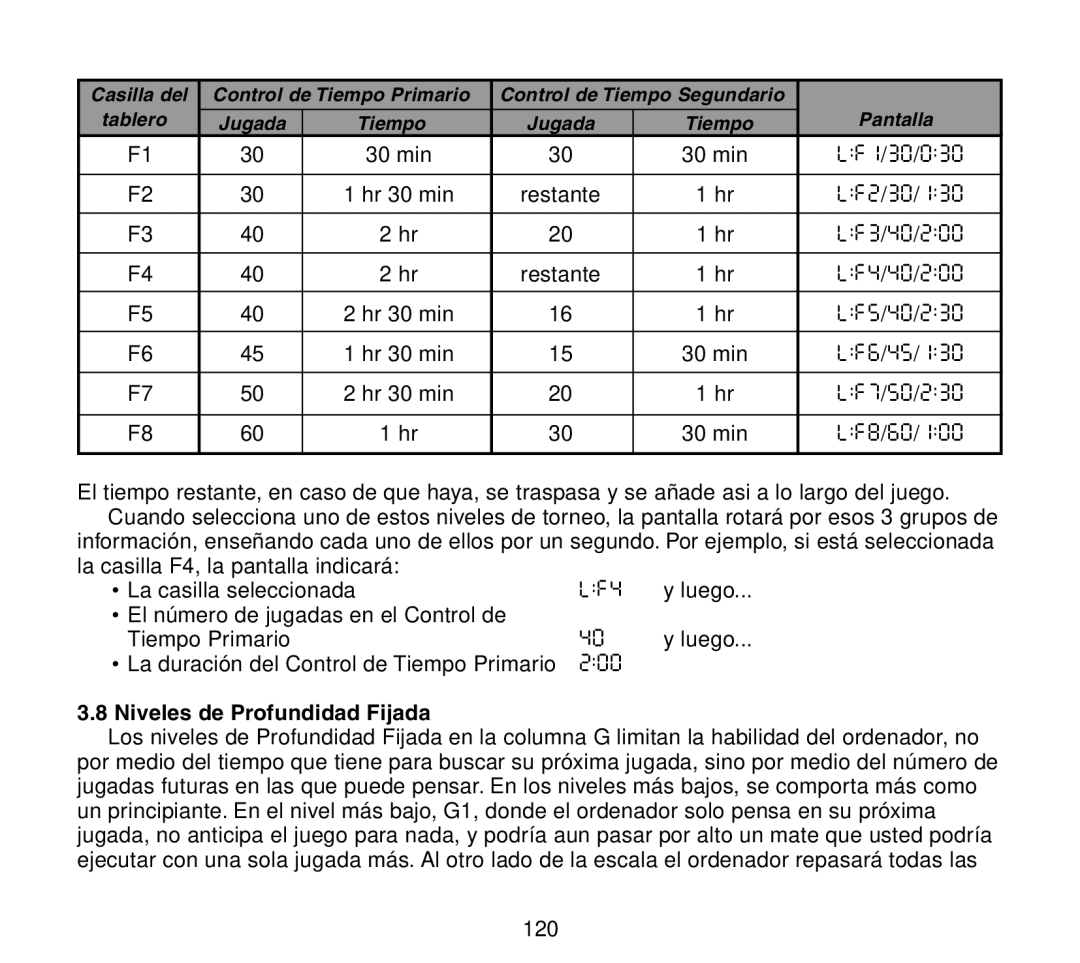 Saitek Travel Chess manual Niveles de Profundidad Fijada 