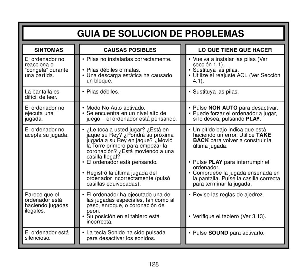 Saitek Travel Chess manual Guia DE Solucion DE Problemas 