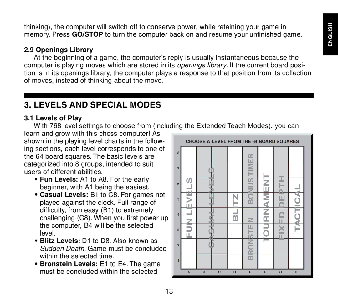 Saitek Travel Chess manual Levels and Special Modes, Openings Library, Levels of Play, Bronstein Levels E1 to E4. The game 