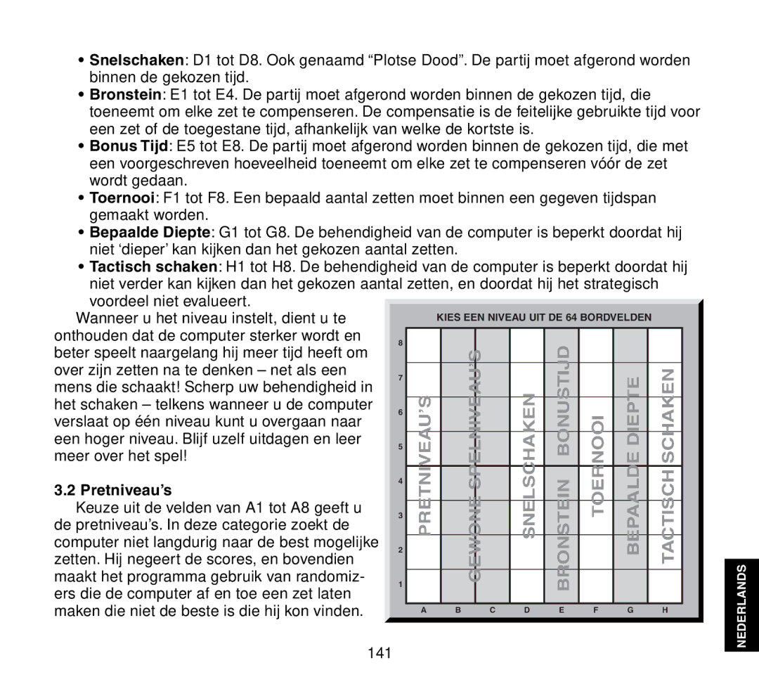 Saitek Travel Chess manual Toernooi 