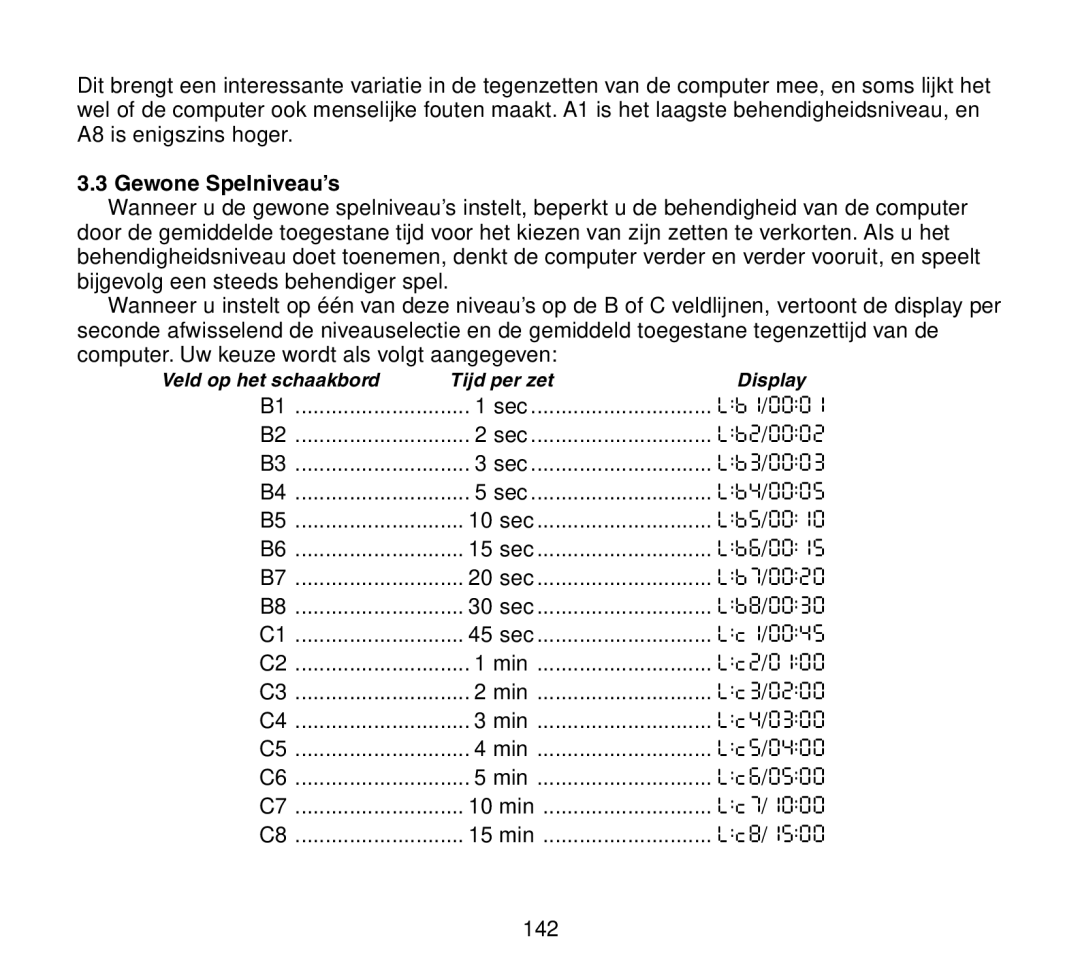 Saitek Travel Chess manual Gewone Spelniveau’s 