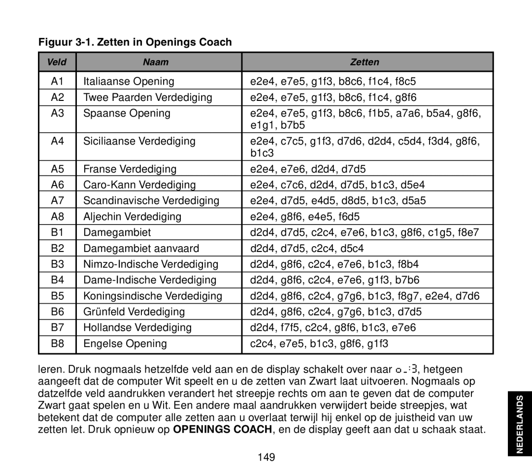 Saitek Travel Chess manual Figuur 3-1. Zetten in Openings Coach 