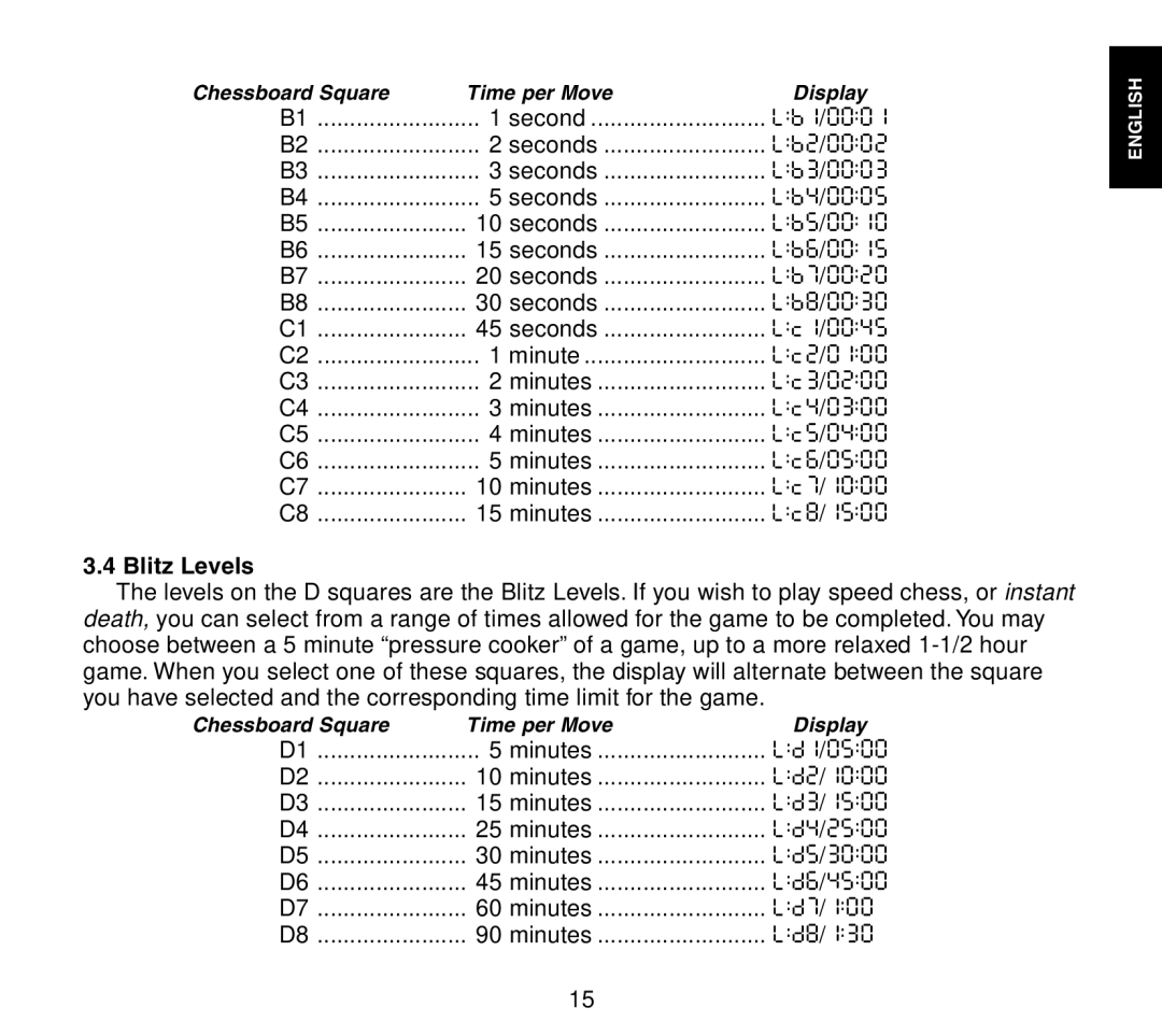 Saitek Travel Chess manual Blitz Levels 